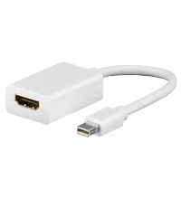 Goobay A 346 Mini DisplayPort HDMI